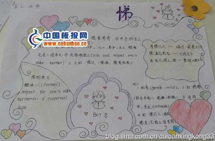 关于悌的手抄报