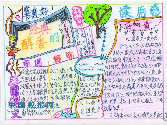 小学生三国演义手抄报