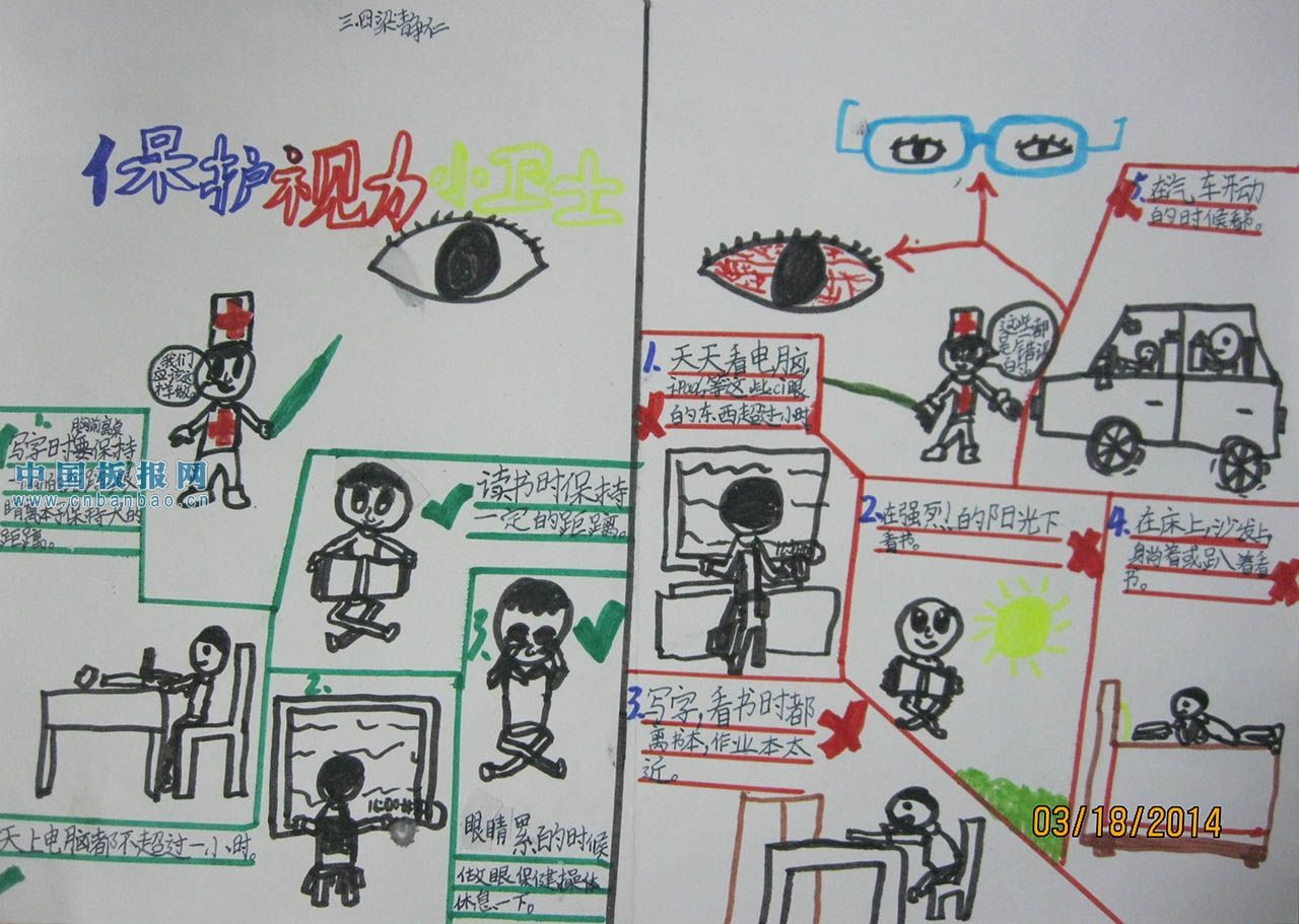 防治近视眼、提倡健康学习方式手抄报
