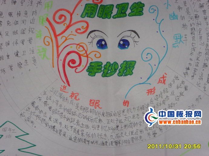 眼睛卫生手抄报图片