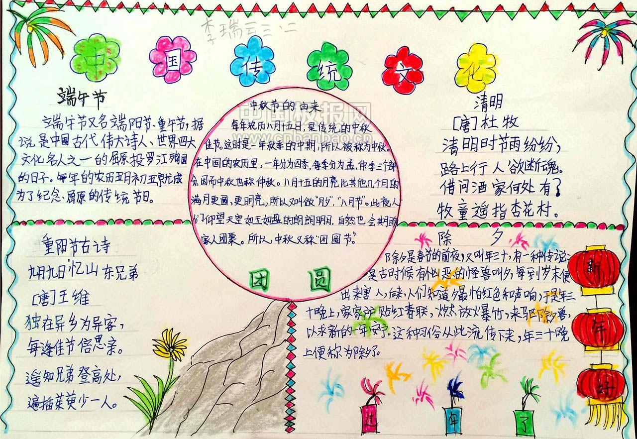 传统文化手抄报获奖作品展