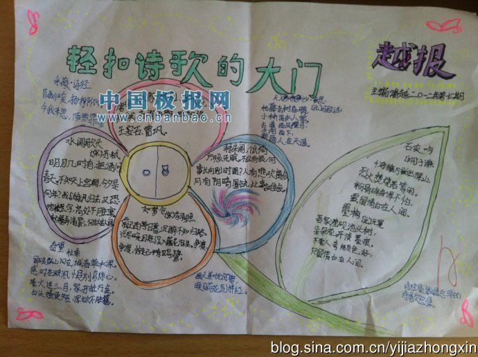 轻叩诗歌大门手抄报作品大全