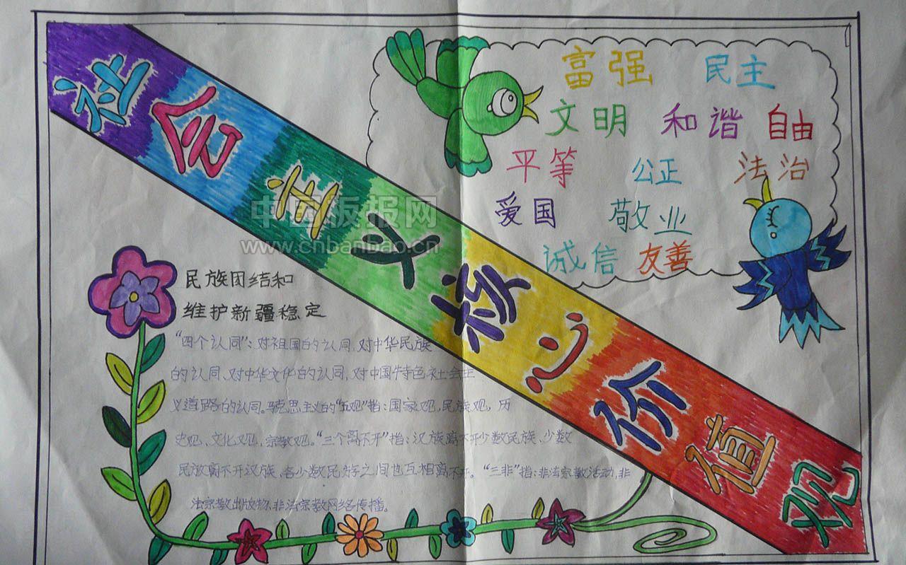 文明创建我参与手抄报大全
