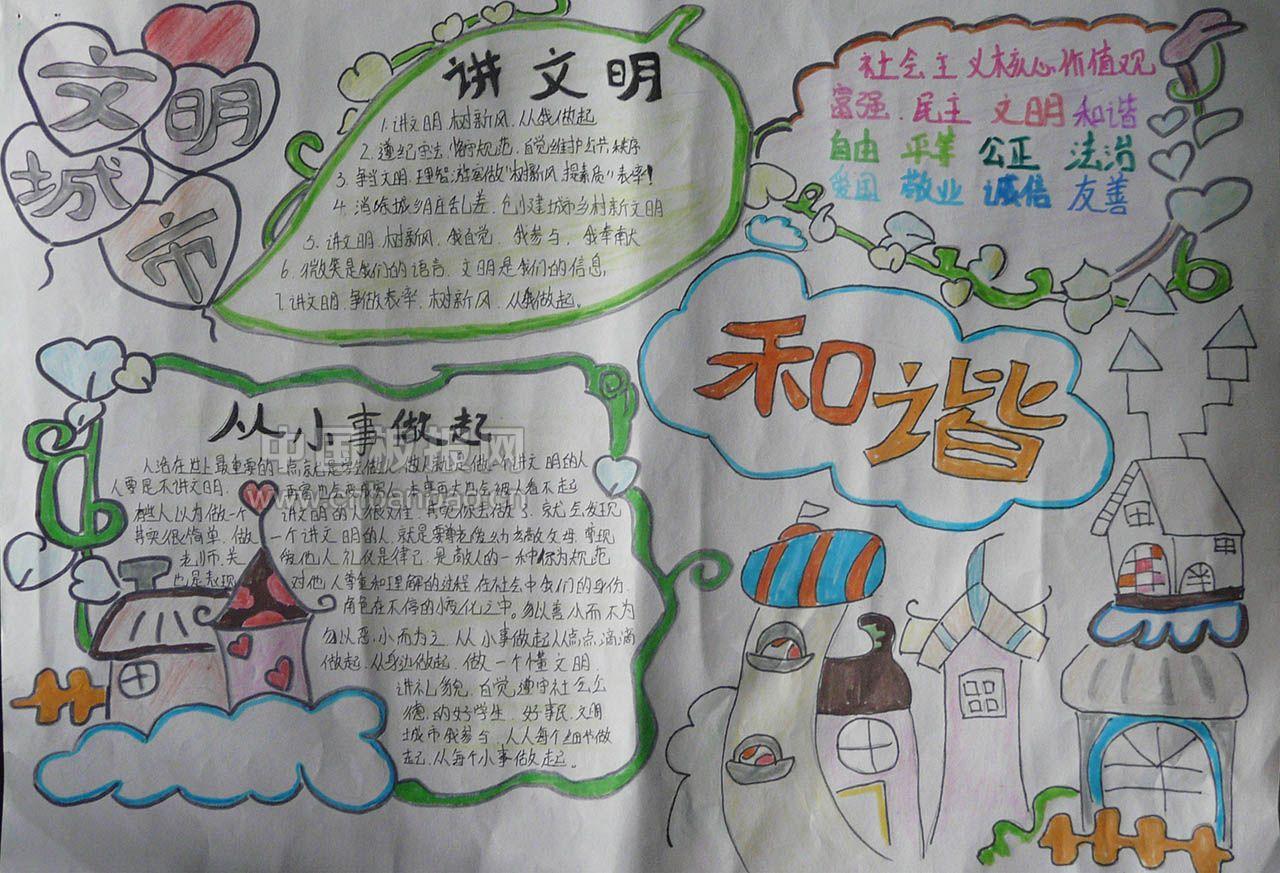 文明创建我参与手抄报大全