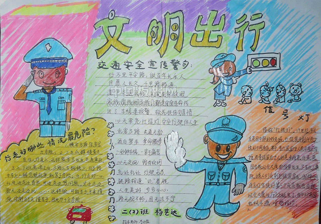 文明创建我参与手抄报大全