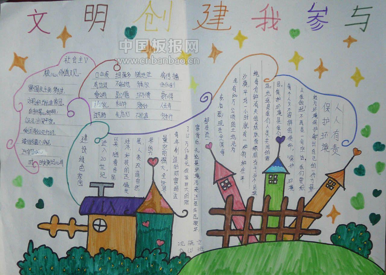 文明创建我参与手抄报大全