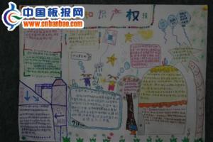 小学生知识产权手抄报作品