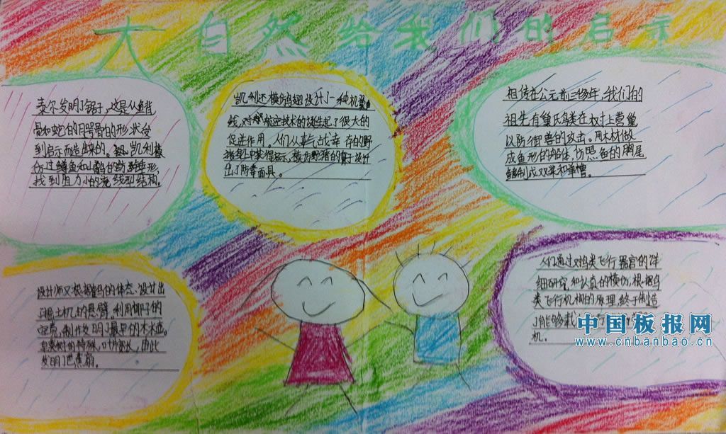 大自然的启示小报设计图