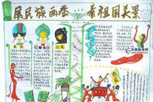 小学生民族团结小报：展民族画卷 看祖国美景