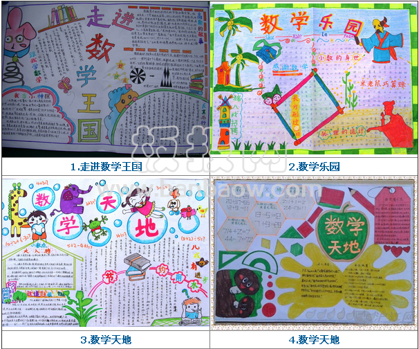 五年级数学手抄报（一）