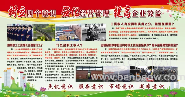 南昌铁路鹰潭机务段 “四个意识”大讨论活动板报