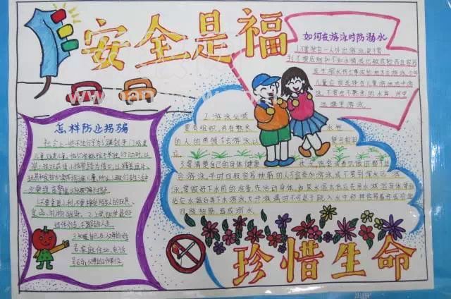 我安全、我健康、我快乐中小学生主题安全手抄报展