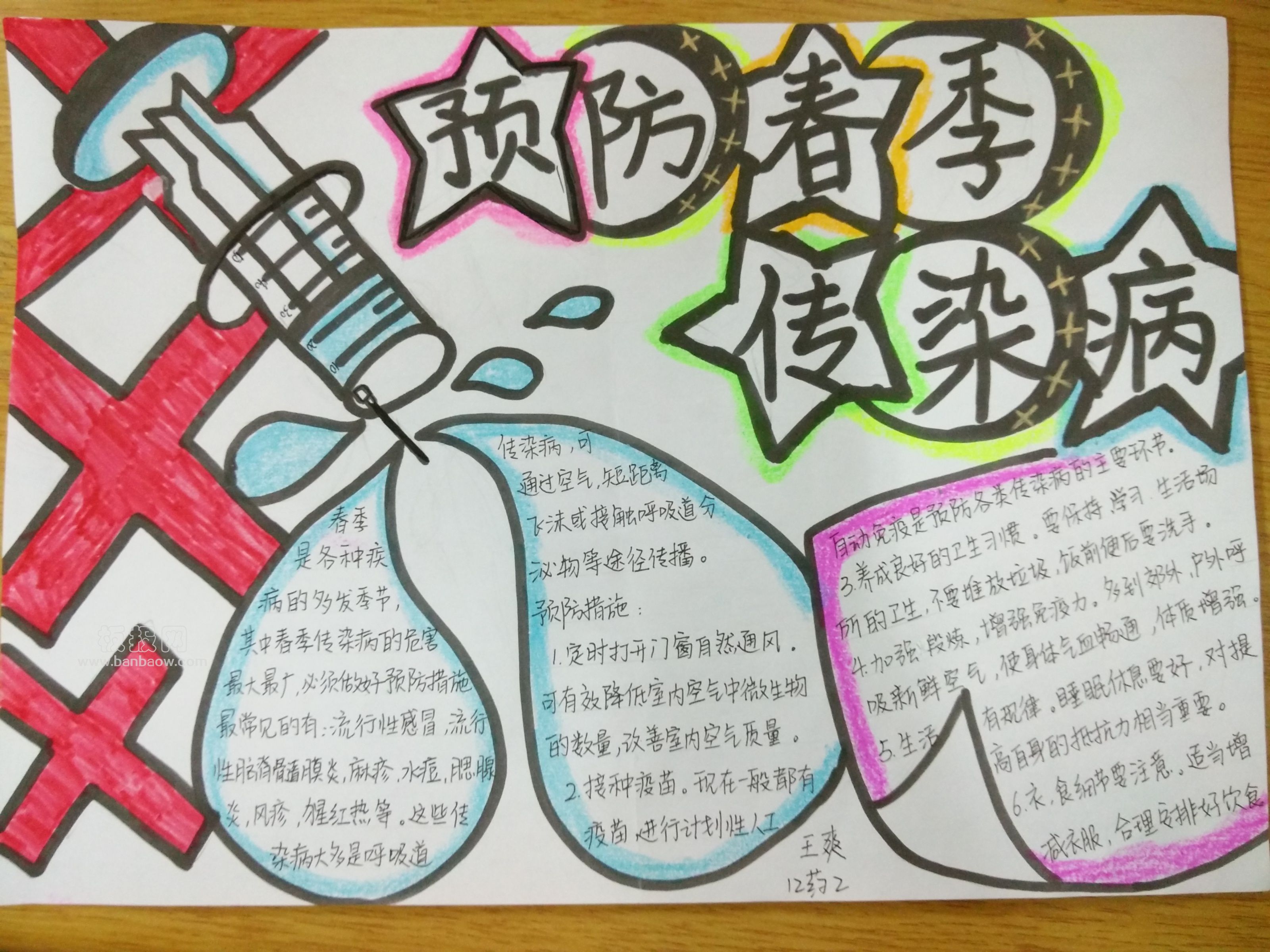 预防春季传染病手抄报二等奖作品展示