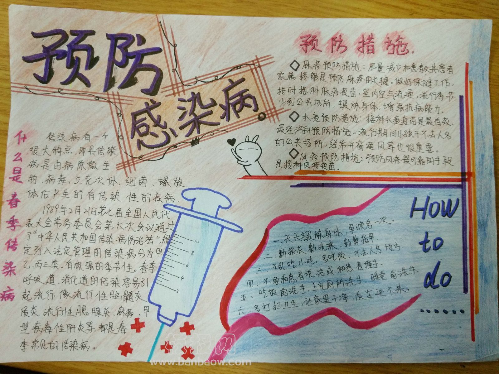 预防春季传染病手抄报二等奖作品展示