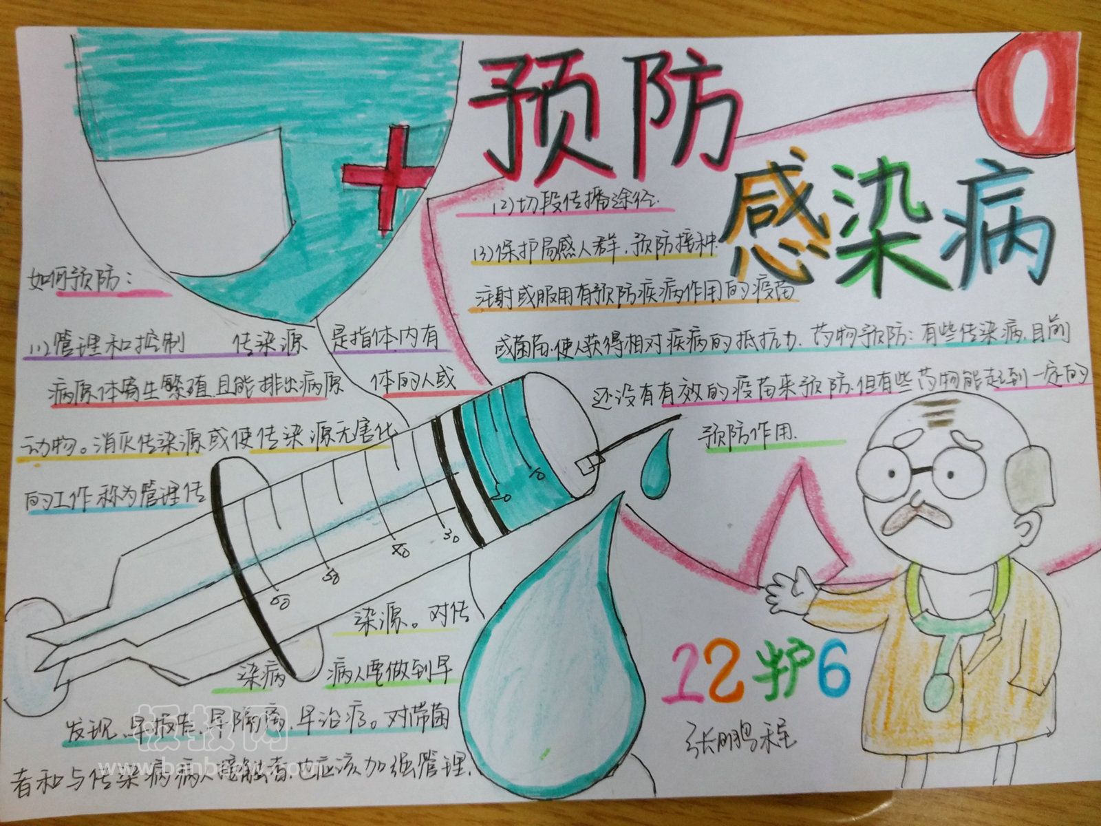 预防春季传染病手抄报二等奖作品展示