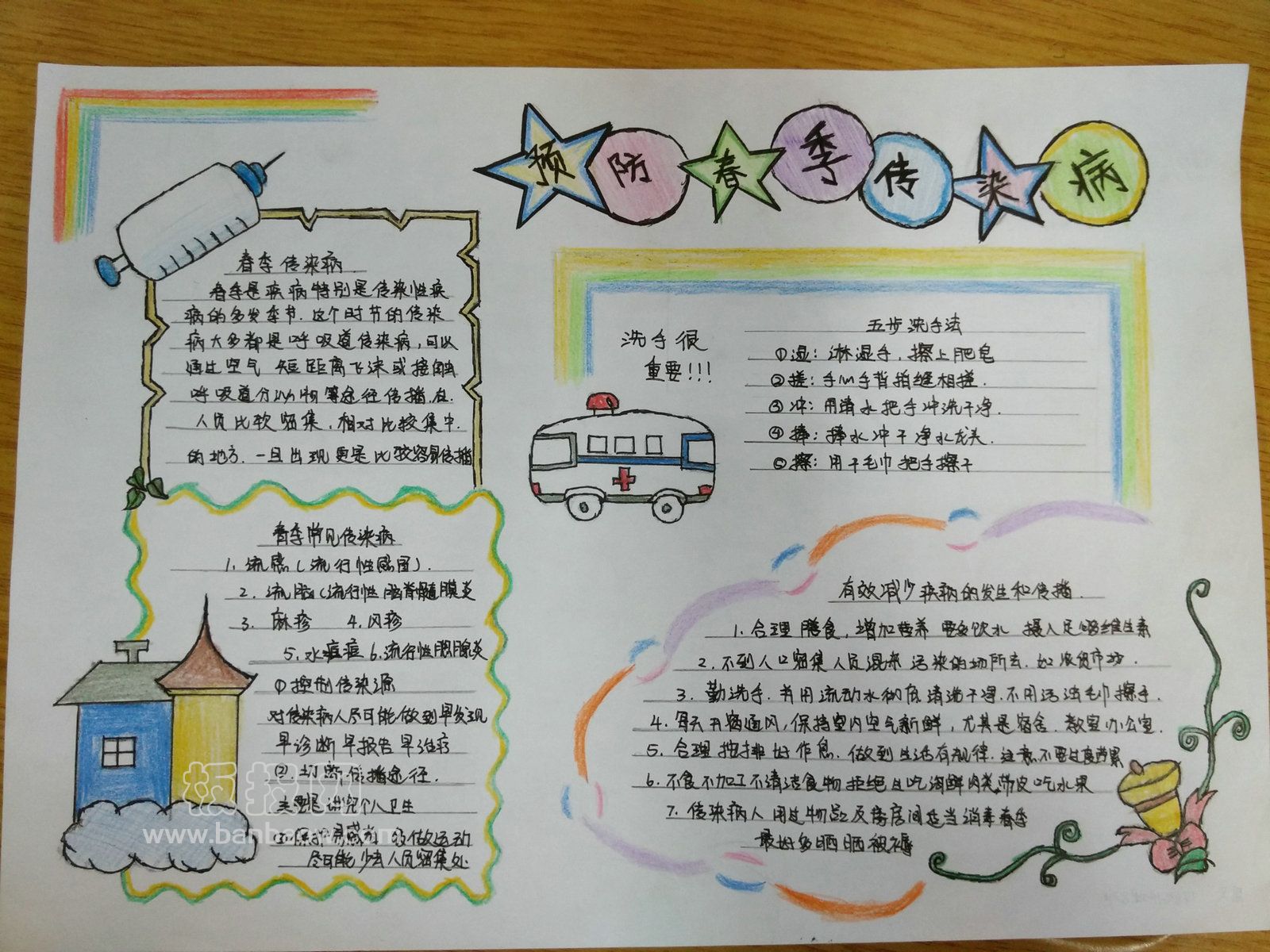 预防春季传染病手抄报二等奖作品展示