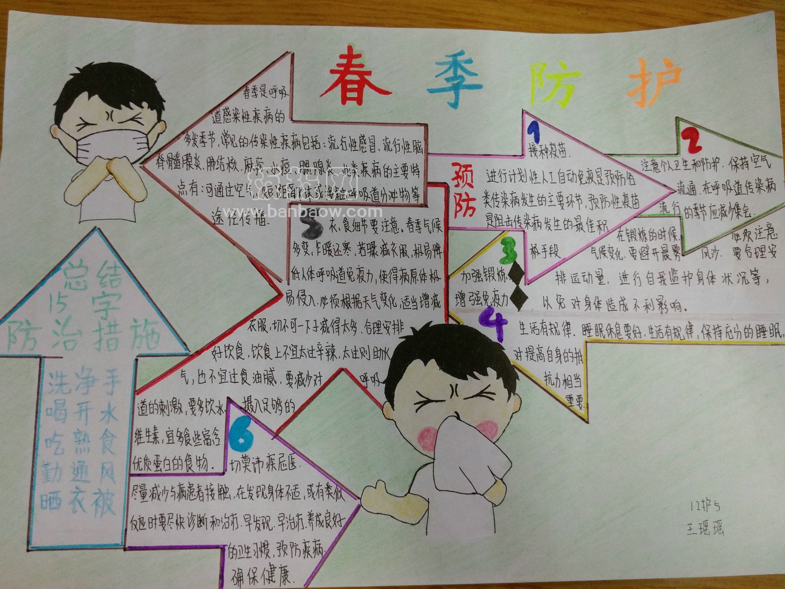 预防春季传染病手抄报二等奖作品展示