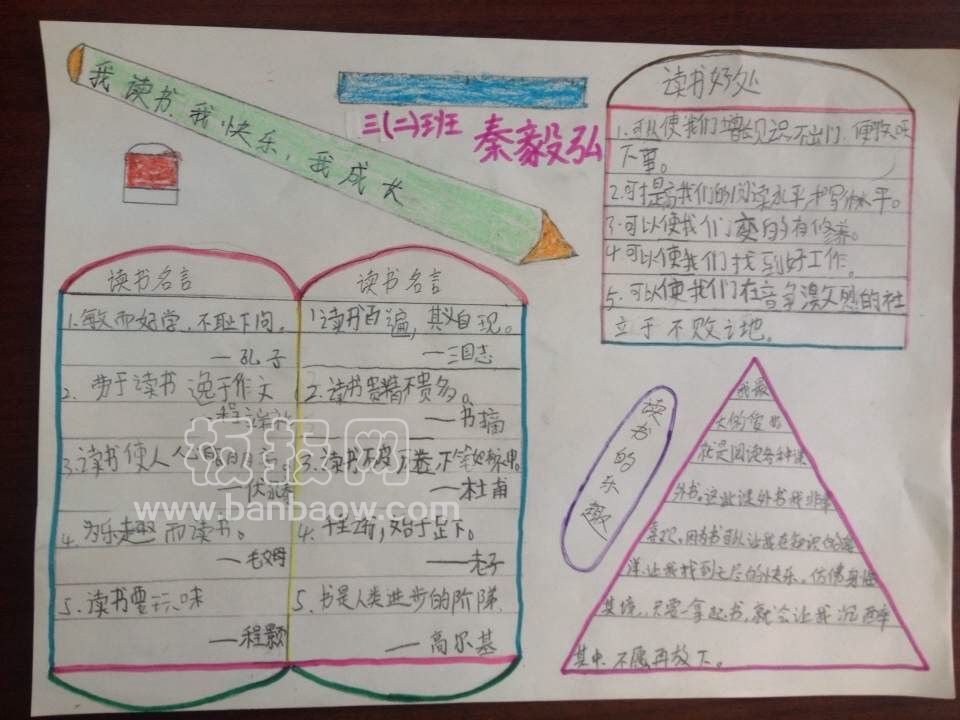 我读书 我快乐 我成长主题手抄报