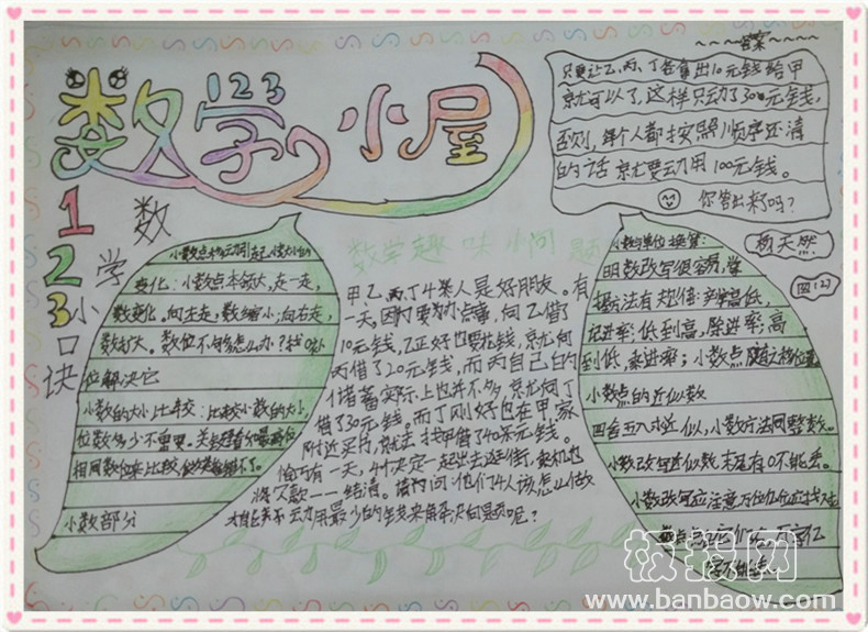 小学四年级数学手抄报大全
