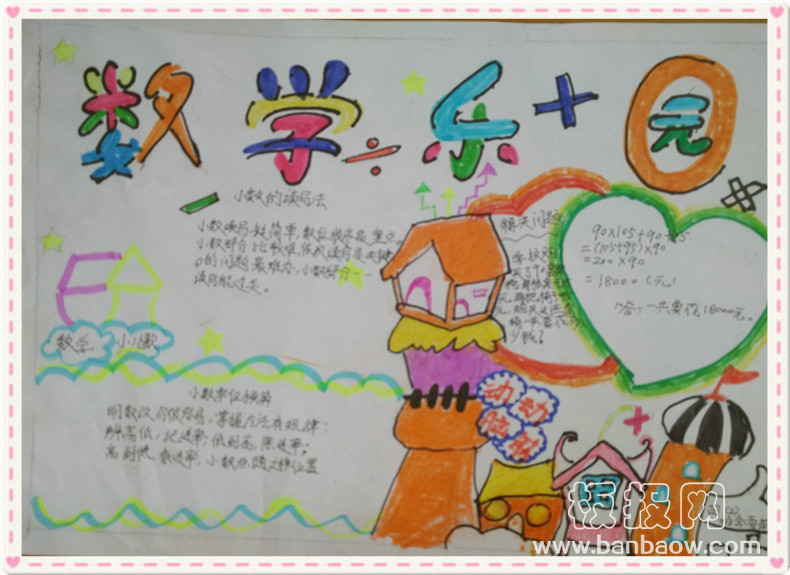 小学四年级数学手抄报大全