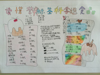 营养标签 科学选择食品手抄报