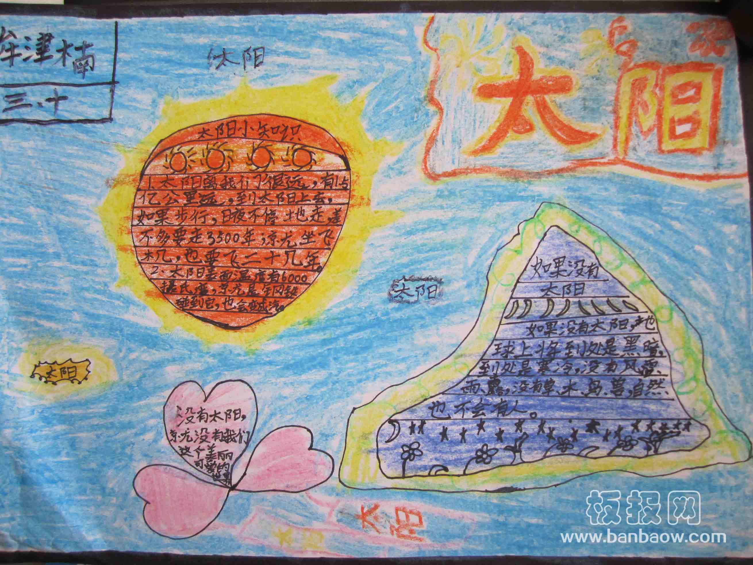 关于太阳和月亮的科普手抄报