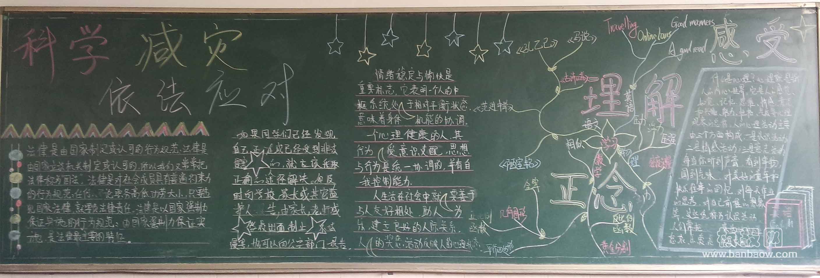 初二科学减灾 依法应对黑板报