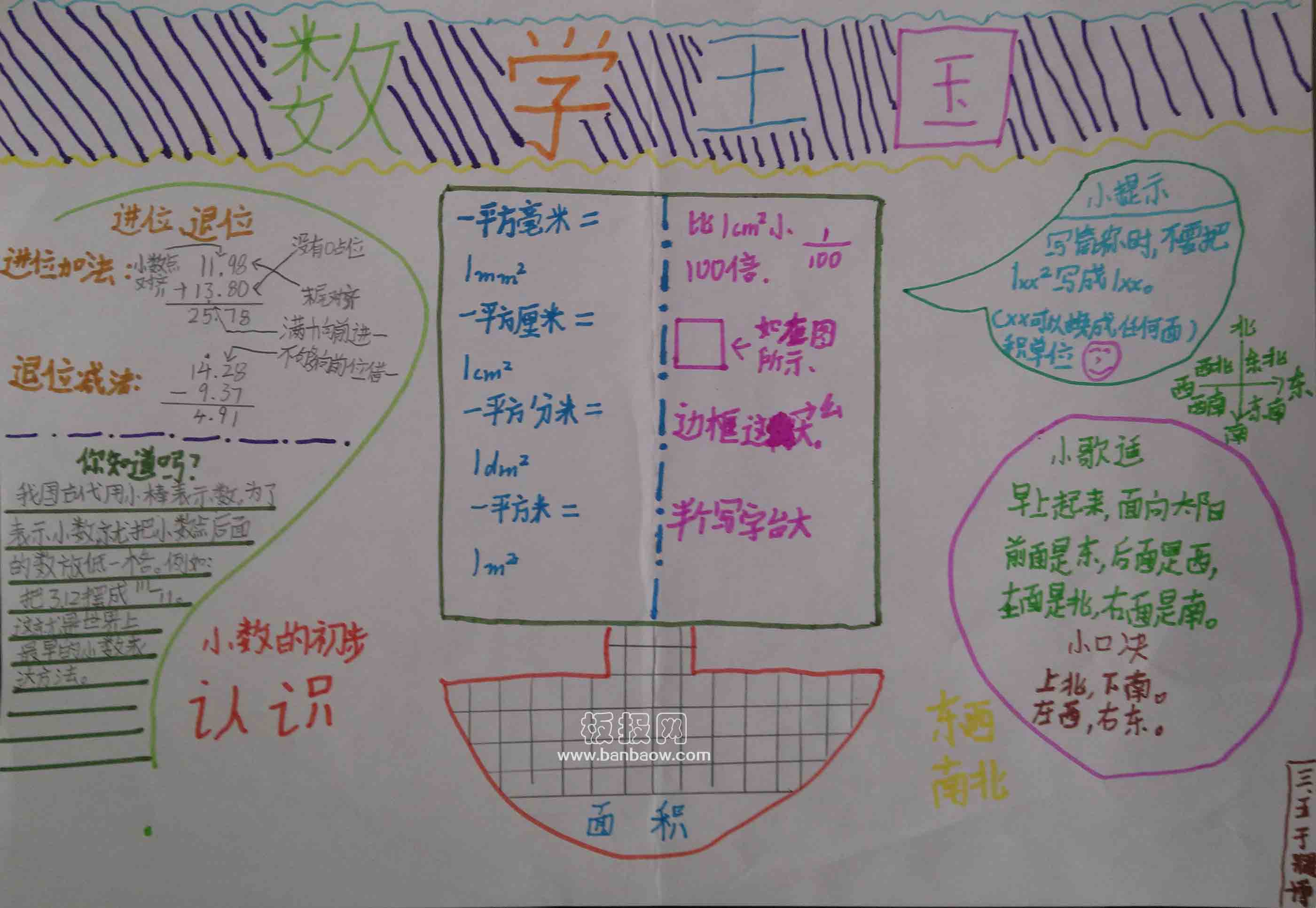 小学三年级数学乐园手抄报