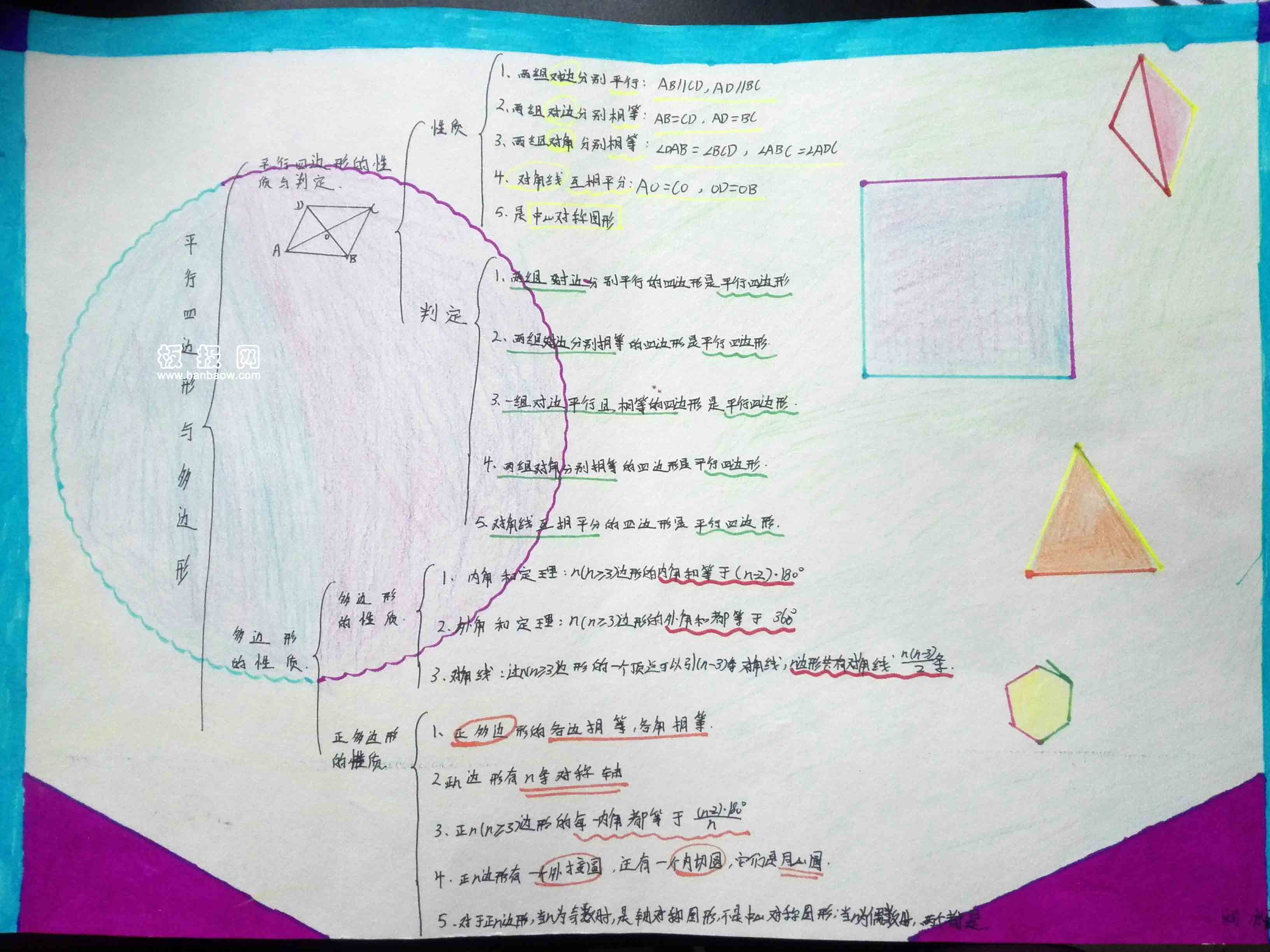 九年级微课数学手抄报图片大全