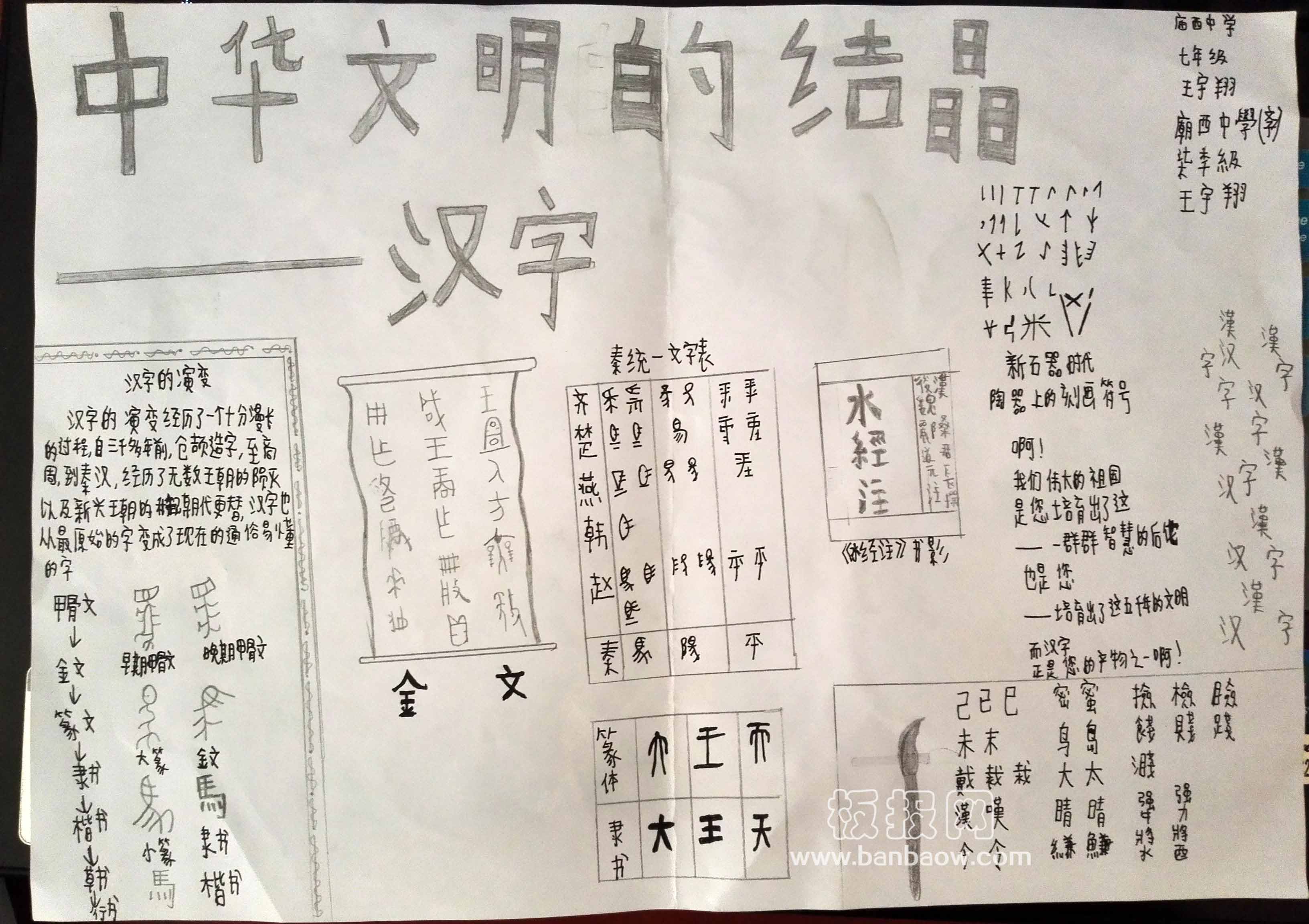 关于汉字主题规范写汉字手抄报