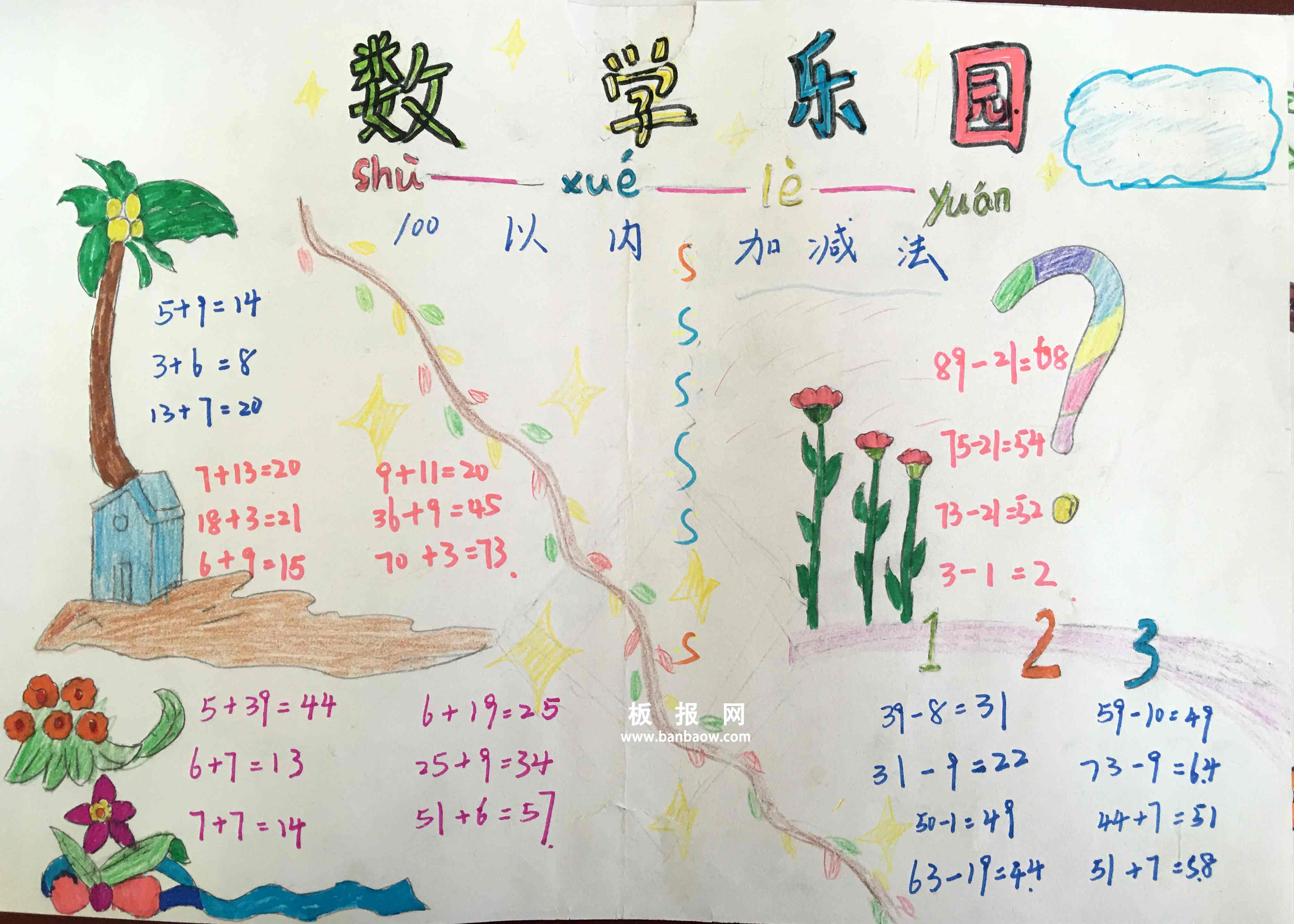 五年级数学乐园手抄报图片