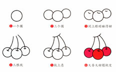 樱桃简笔画图片 樱桃怎么画