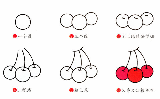 樱桃简笔画图片 樱桃怎么画