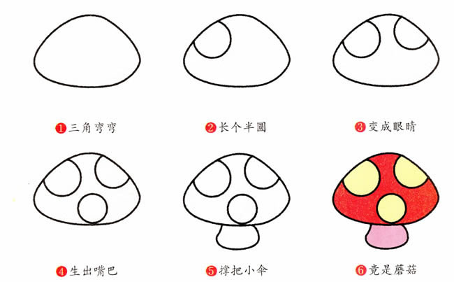 蘑菇简笔画图片大全 蘑菇怎么画