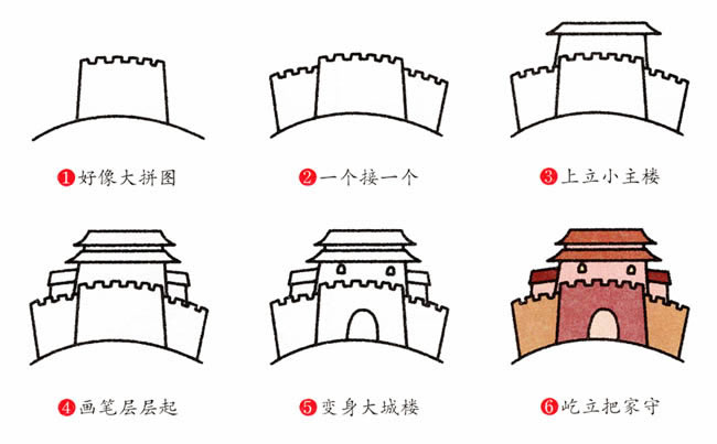 城楼建筑简笔画图片大全 城楼建筑怎么画