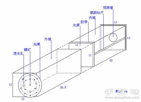 小孔成像制作方法 小孔成像怎么做