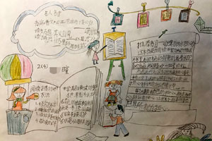 二年级简单漂亮的我爱读书手抄报图片