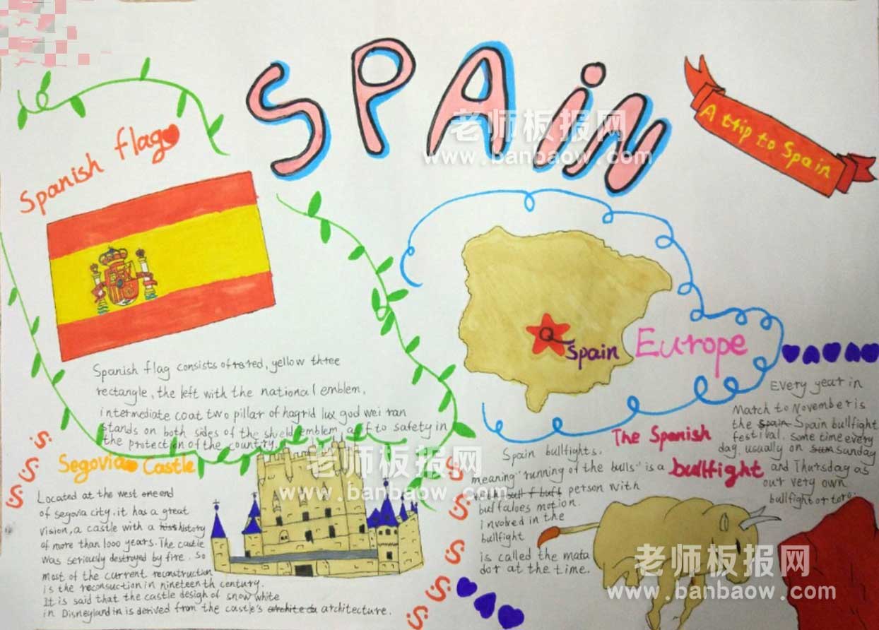 漂亮的西班牙英语手抄报图片 spain