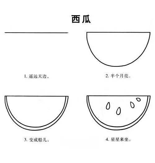 彩色的西瓜简笔画图片 彩色的西瓜怎么画