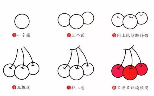 樱桃水果简笔画图片 樱桃怎么画