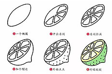 切开的柠檬简笔画图片 切开的柠檬怎么画