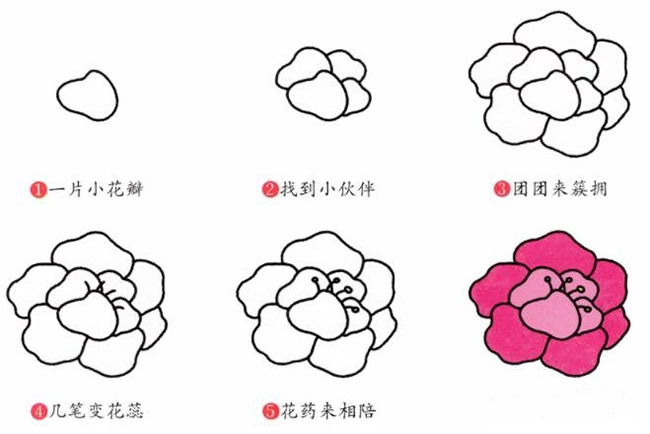 梅花简笔画彩色图片 梅花怎么画