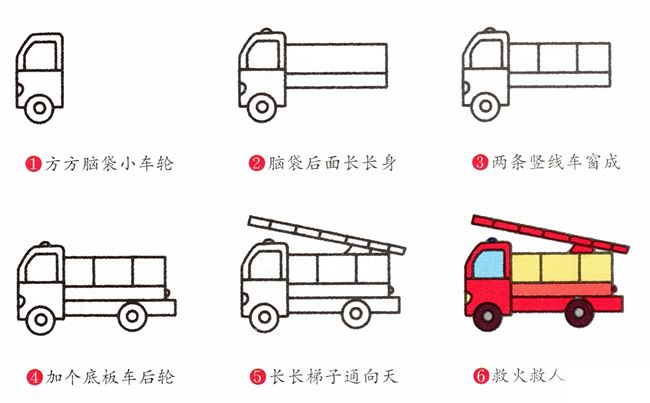 消防车简笔画图片 消防车怎么画