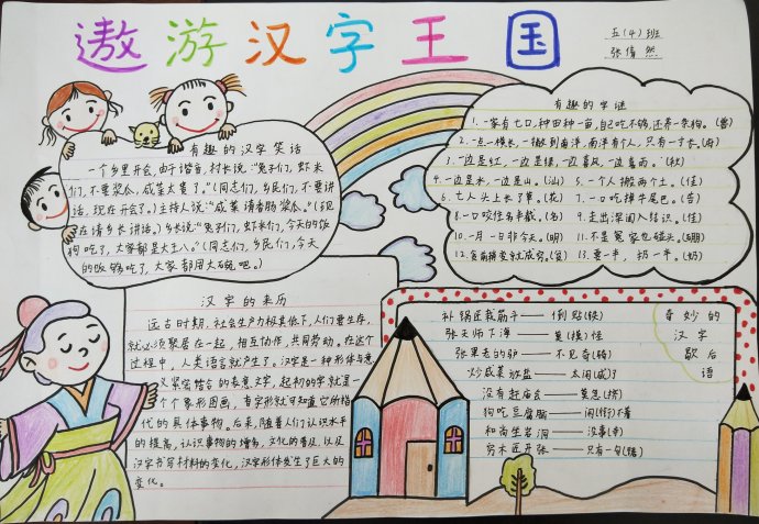 漂亮的“汉字王国”手抄报图片