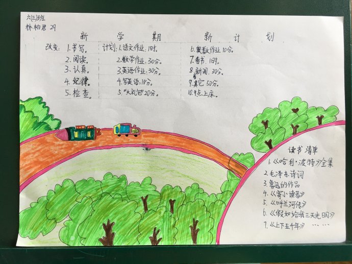 六年级手抄报图片 新学期新计划