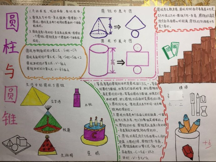 六年级圆柱圆锥相关知识手抄报图片