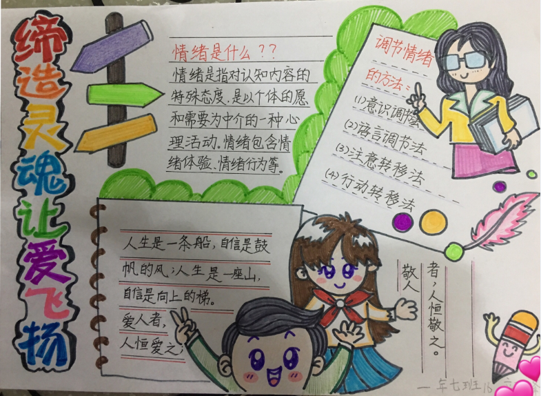 调节情绪手抄报图片