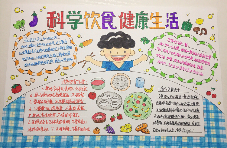 科学饮食健康生活手抄报图片