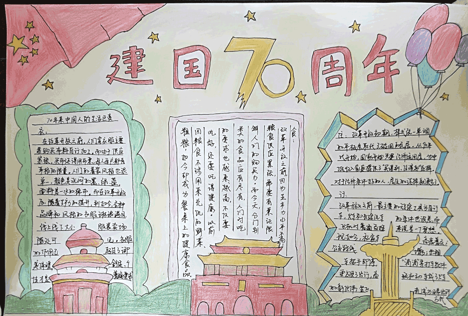 2019建国70周年手抄报图片