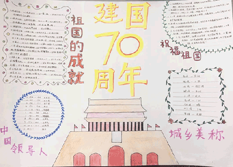 2019年国庆节手抄报图片：建国70周年